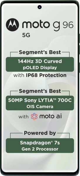 Motorola G96