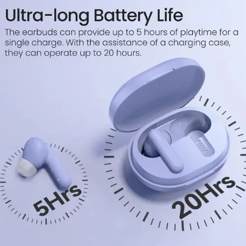 Haylou GT7 Neo Wireless Earbuds