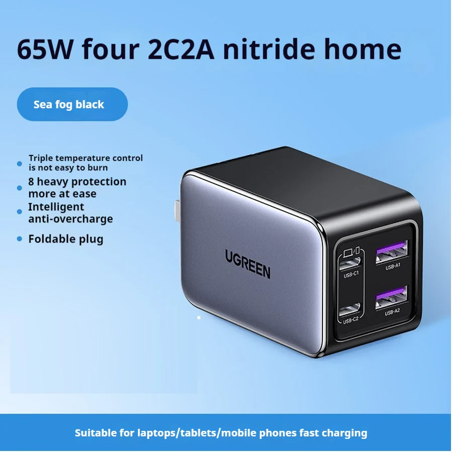 Ugreen 65W GaN Charger